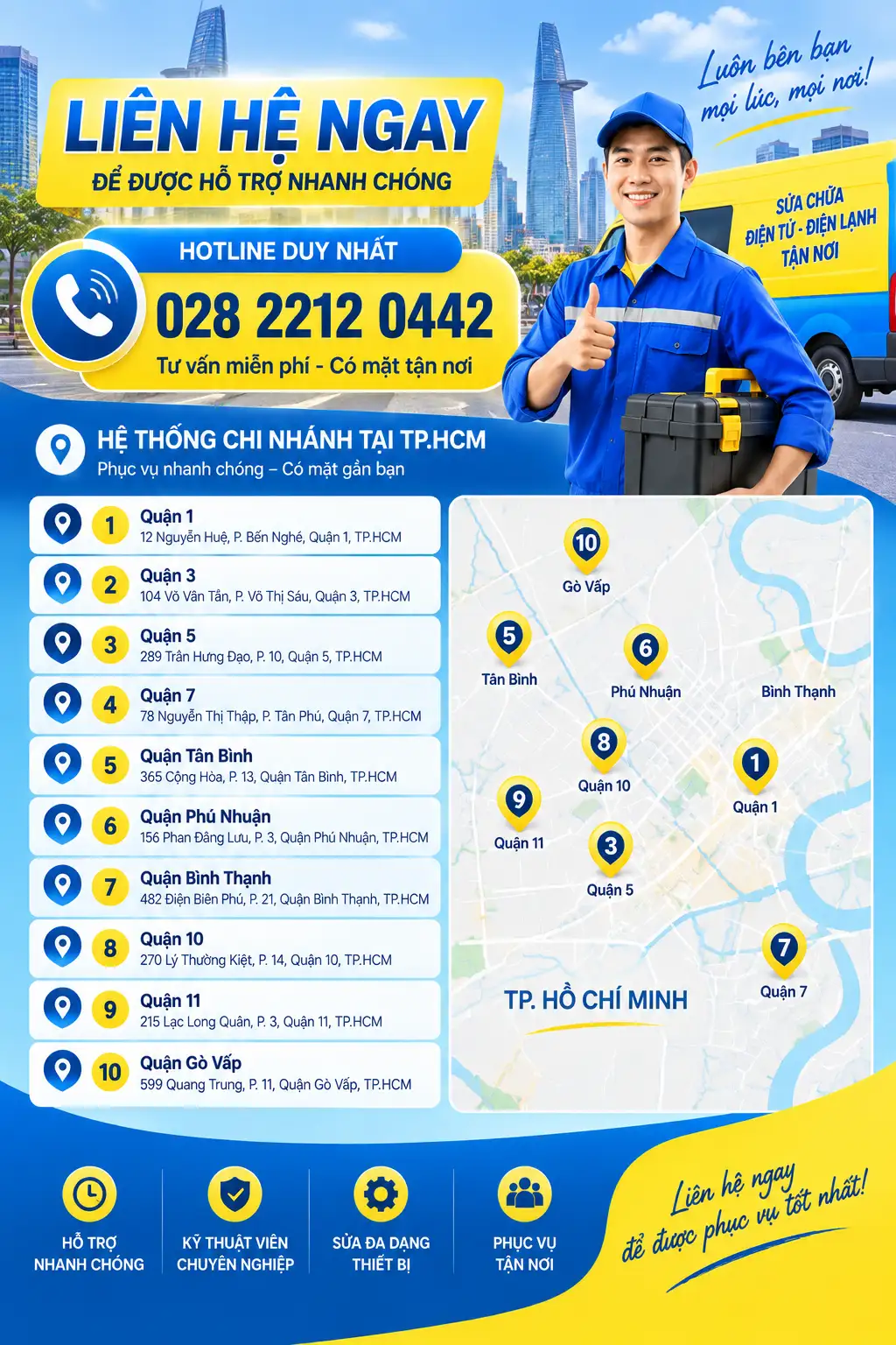 CSKH HOTLINE ĐIỆN MÁY XANH